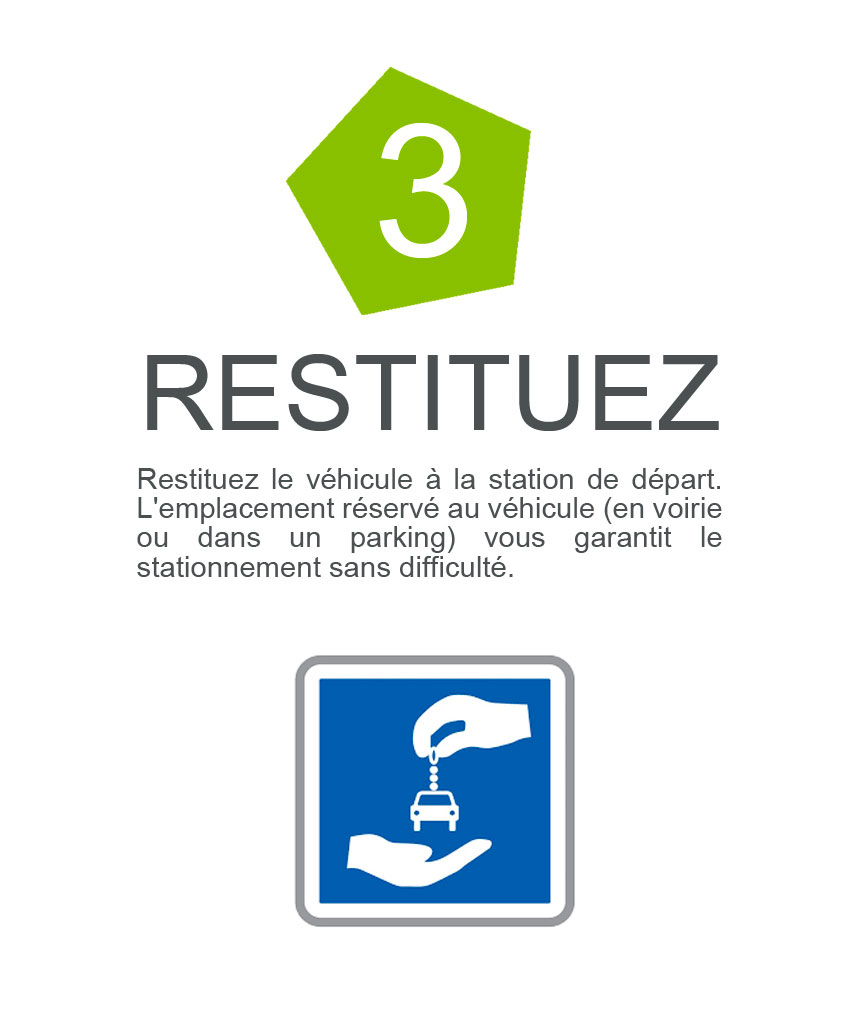 modulauto cest quoi schema 04