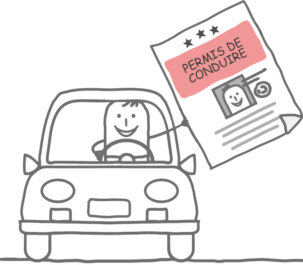 permisdeconduire